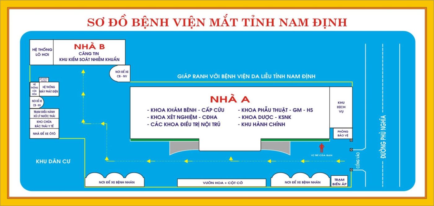 Sơ đồ bệnh viện
