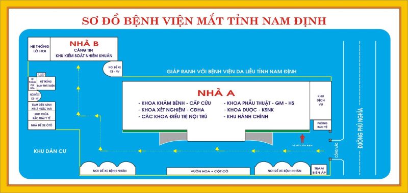 Sơ đồ bệnh viện