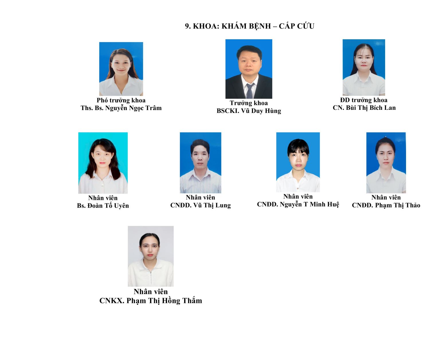 Sơ đồ cơ cấu tổ chức