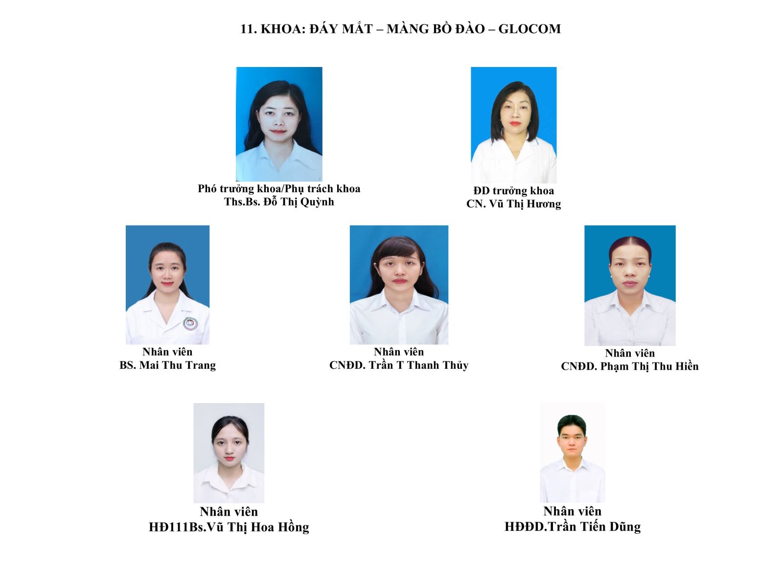 Sơ đồ cơ cấu tổ chức