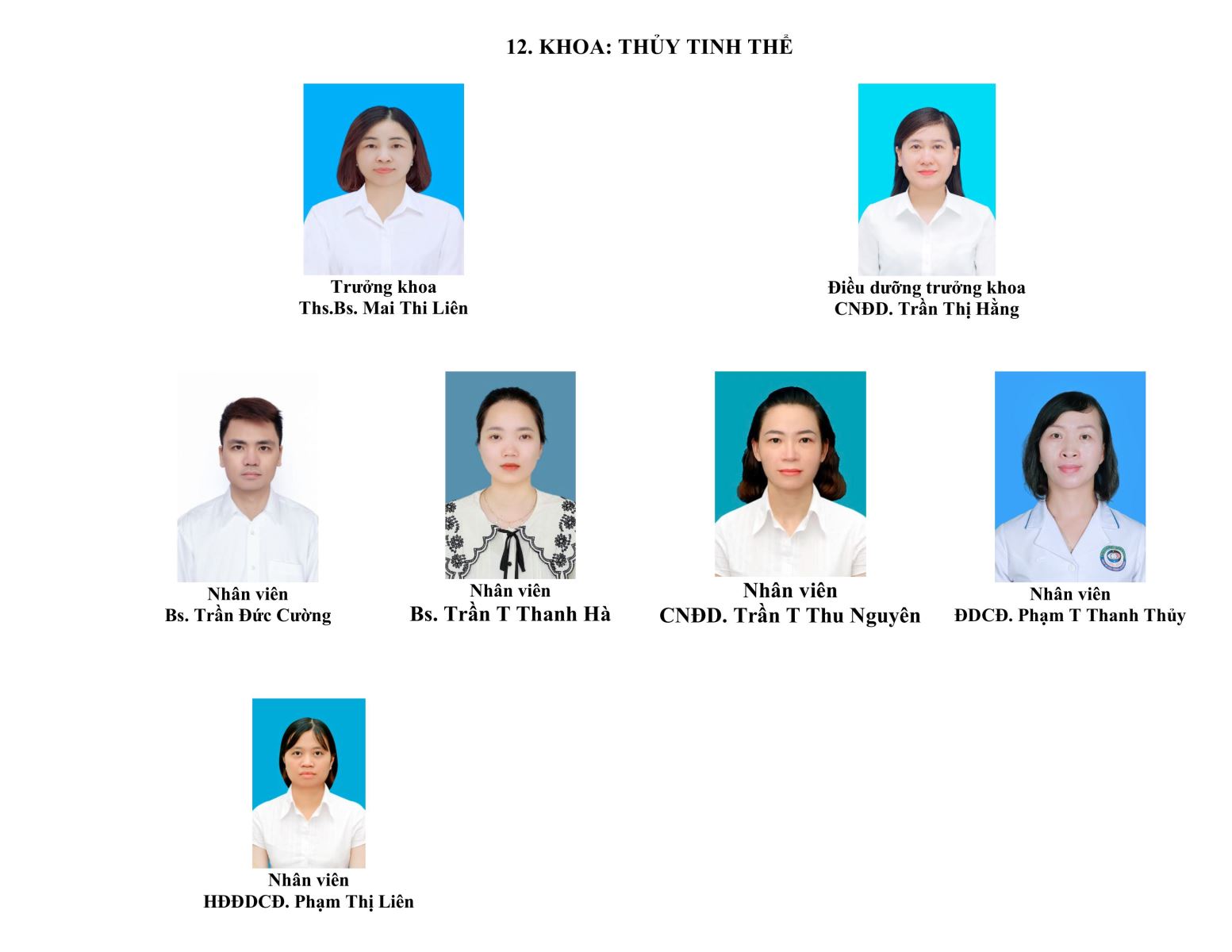 Sơ đồ cơ cấu tổ chức