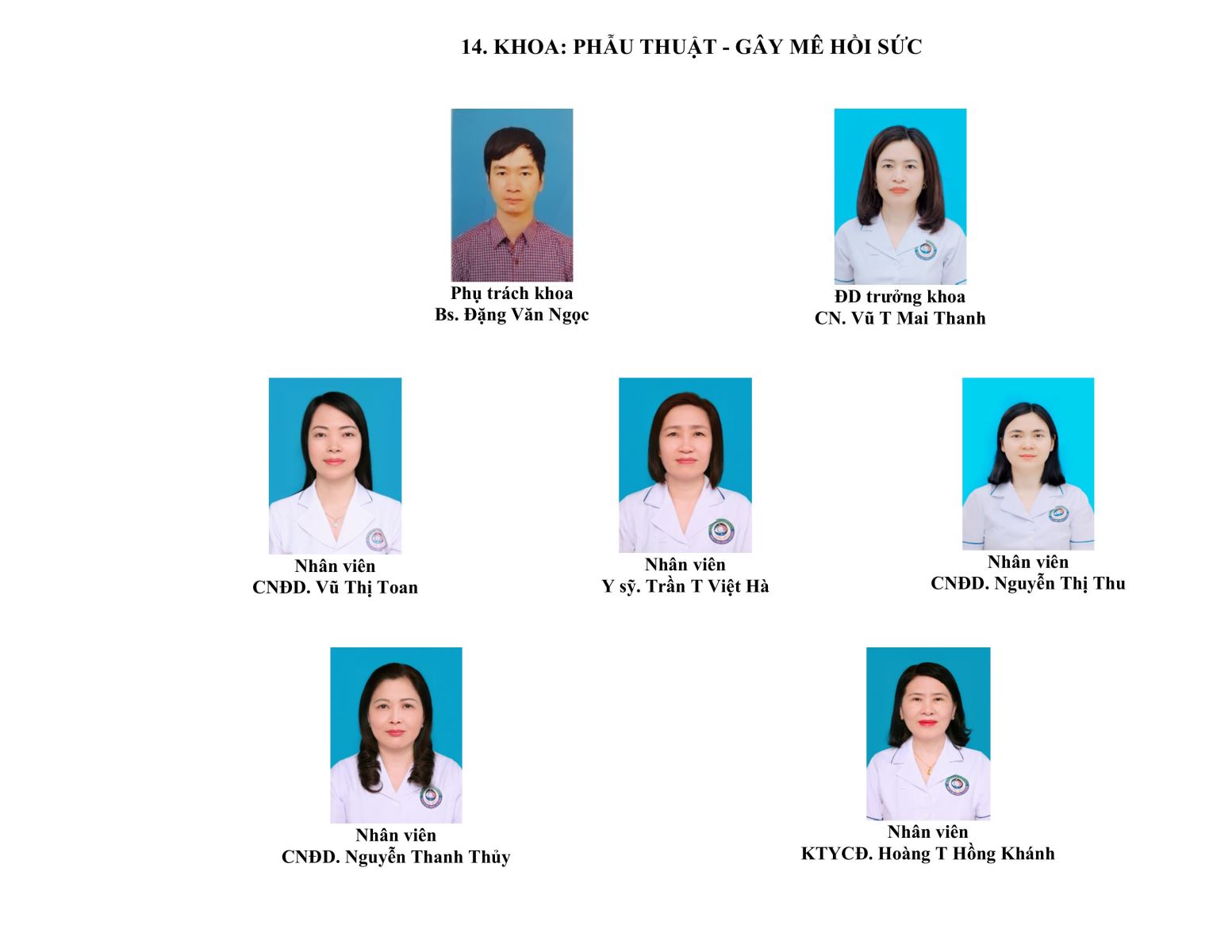 Sơ đồ cơ cấu tổ chức