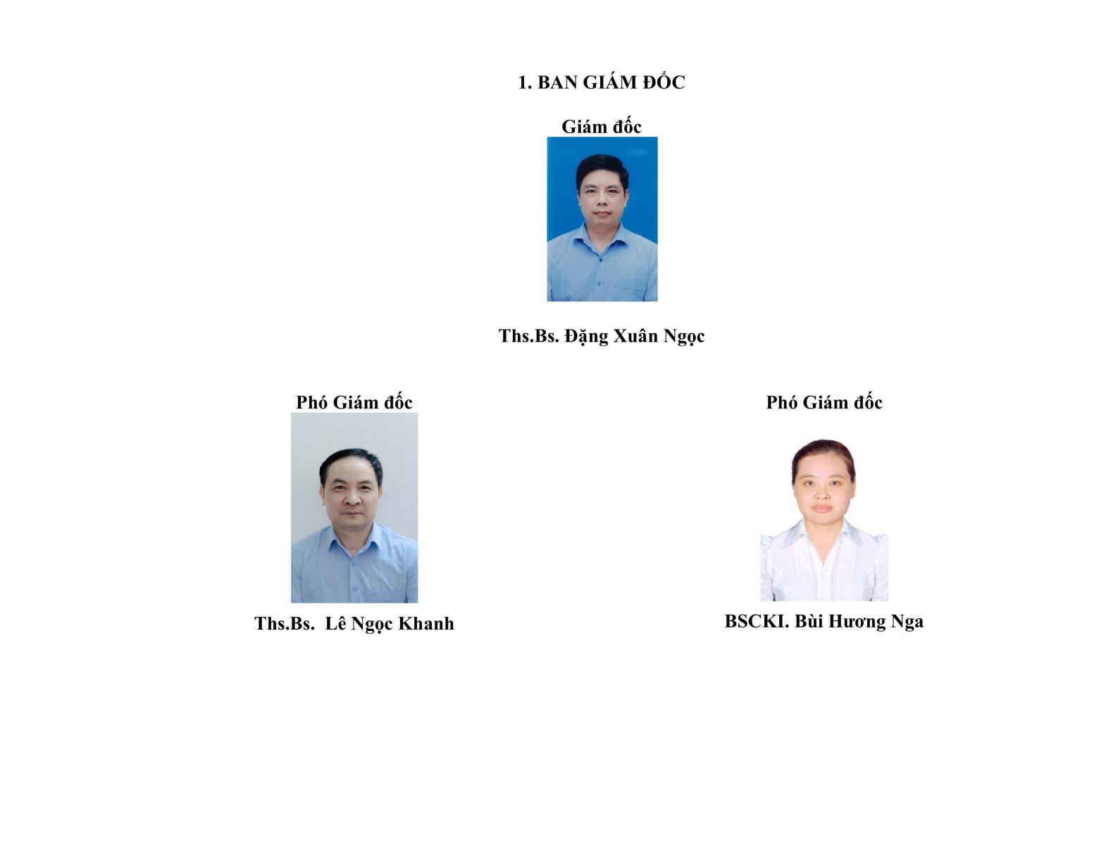 Sơ đồ cơ cấu tổ chức