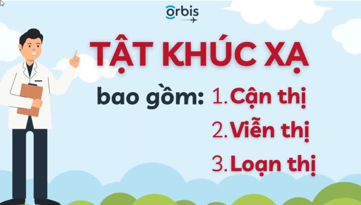 Tật khúc xạ Orbis 2025