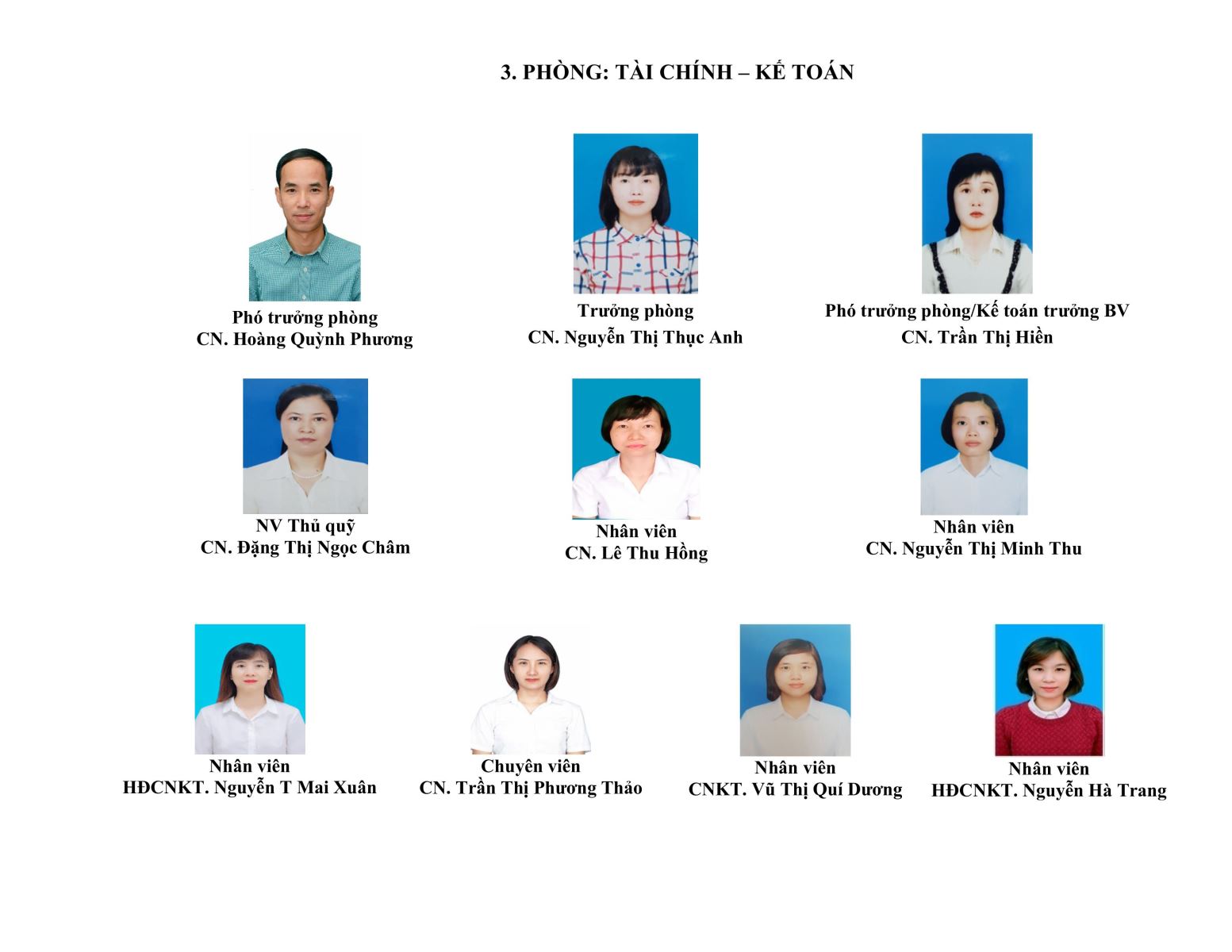Sơ đồ cơ cấu tổ chức