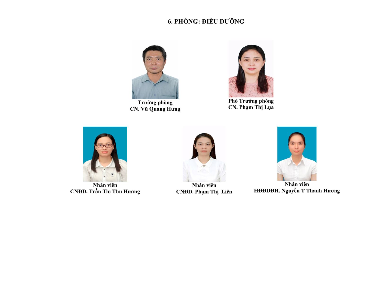 Sơ đồ cơ cấu tổ chức