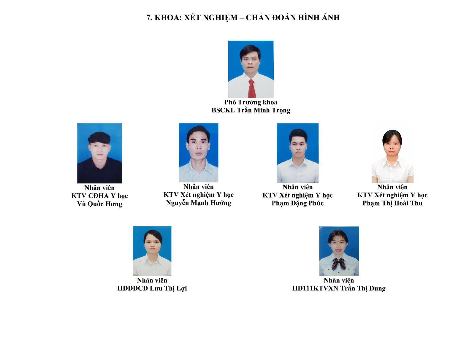 Sơ đồ cơ cấu tổ chức