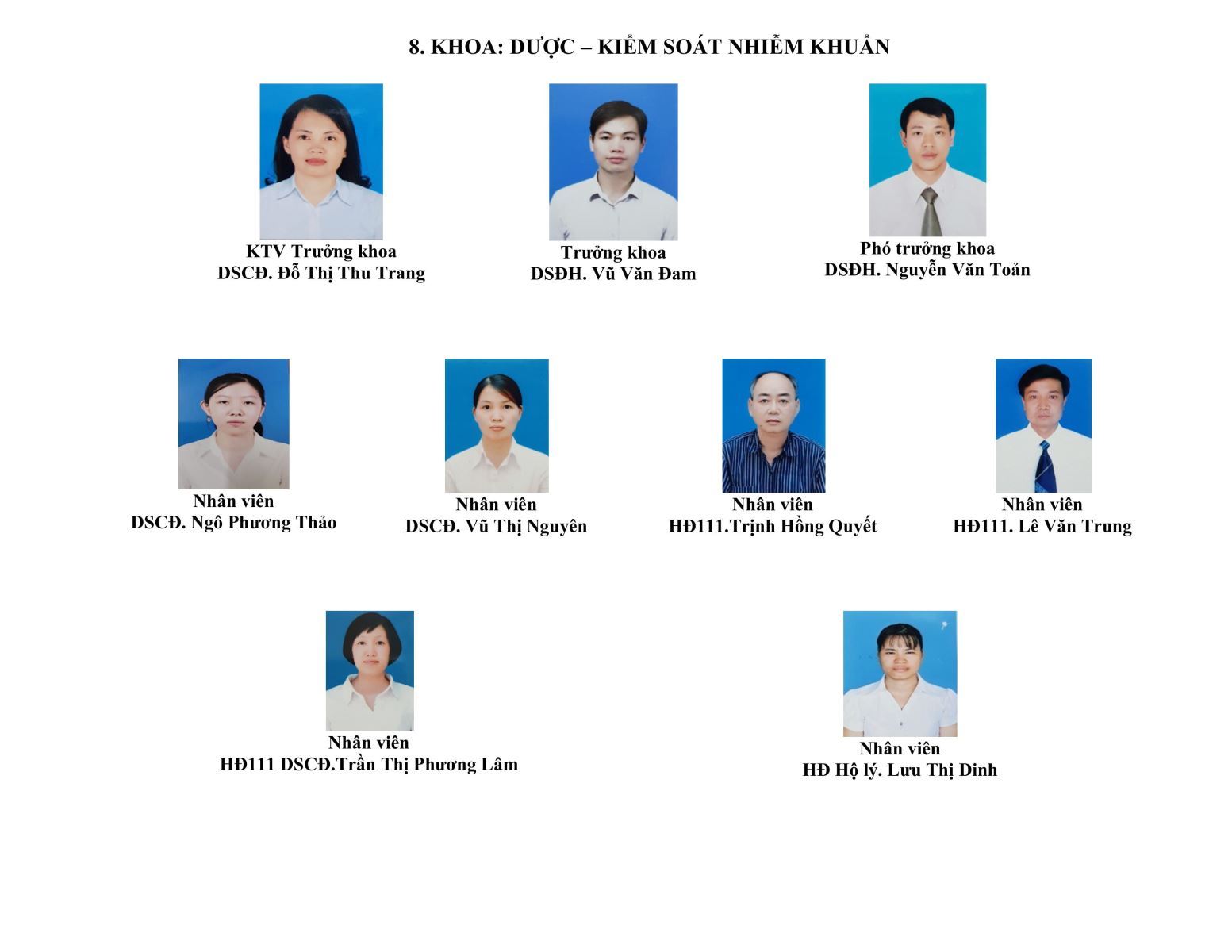 Sơ đồ cơ cấu tổ chức