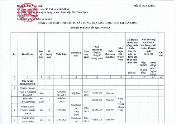 Bản công khai tình hình đầu tư từ 19-5-2026 đến 19-6-2026