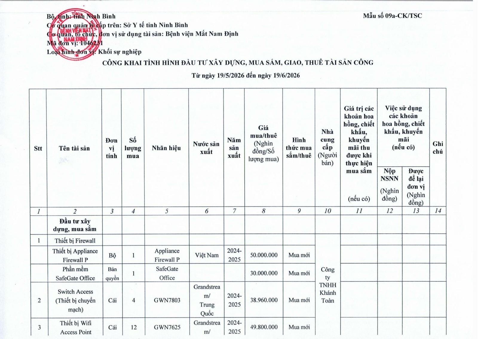 Bản công khai tình hình đầu tư từ 19-5-2026 đến 19-6-2026