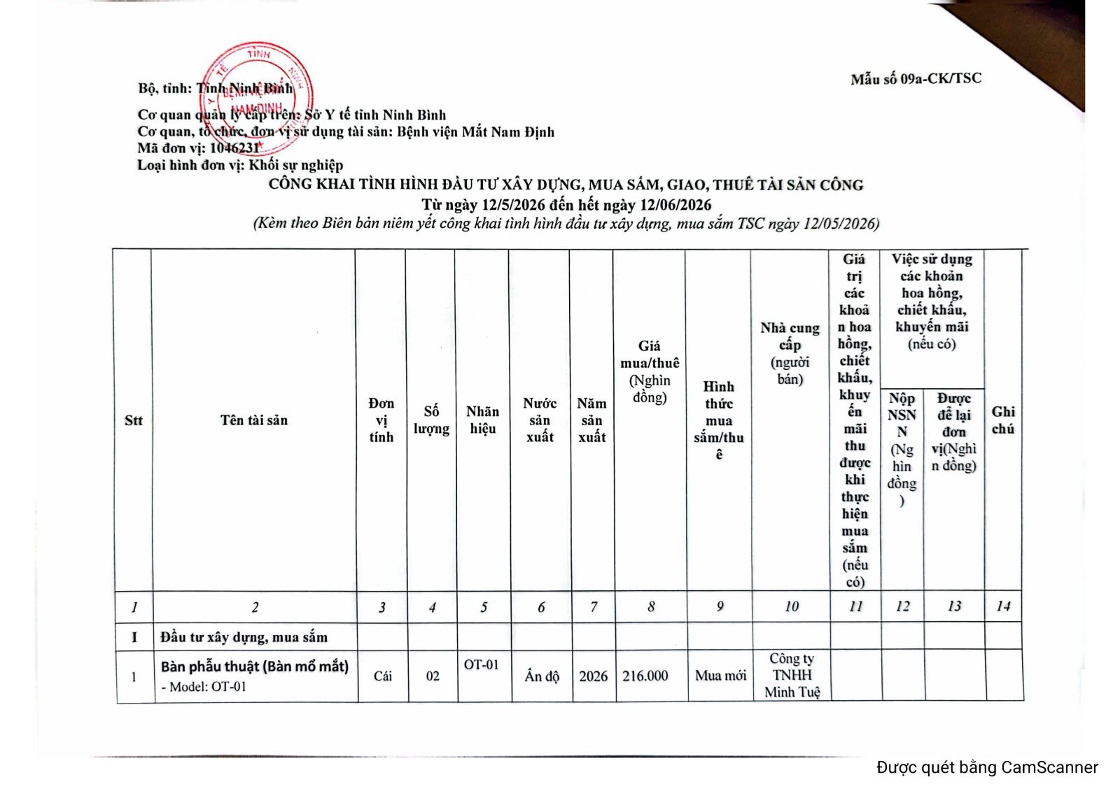 BB niêm yết công khai ngày 12-5-2026