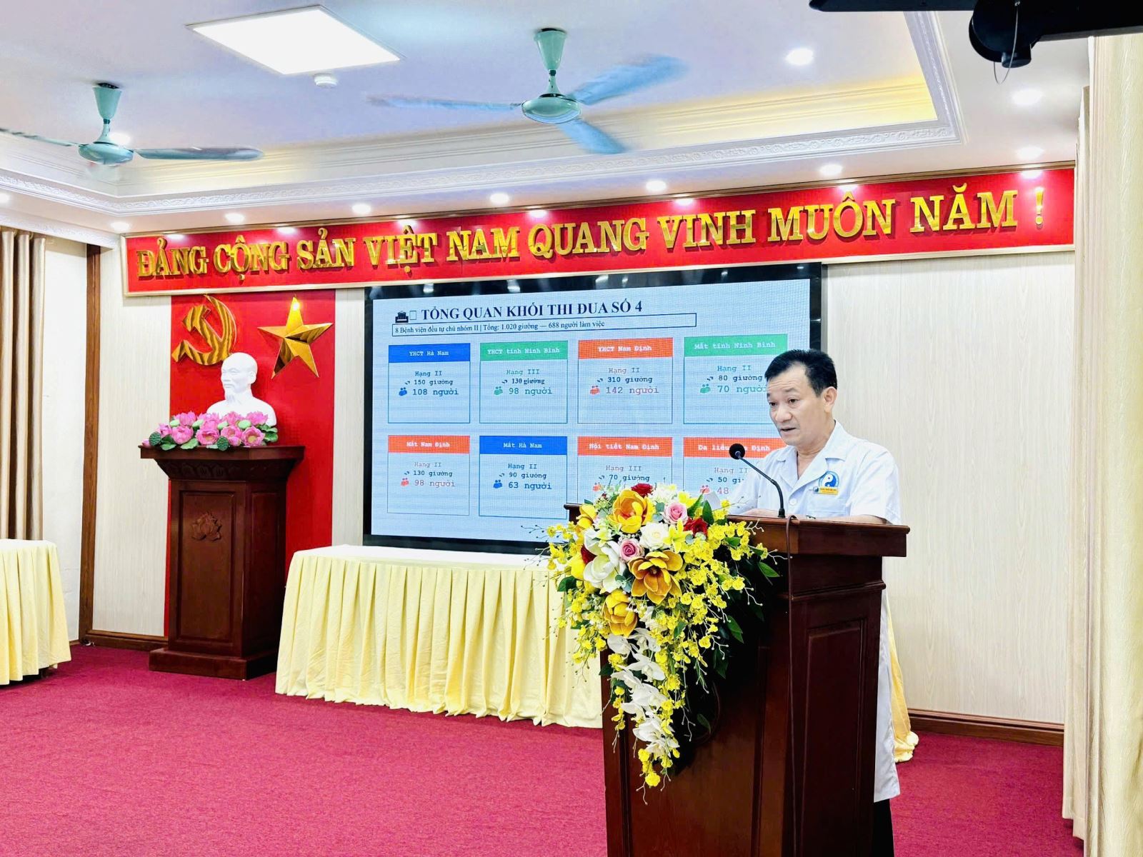 Bệnh viện Mắt Nam Định tham dự Hội nghị sơ kết công tác thi đua, khen thưởng 6 tháng đầu năm và triển khai nhiệm vụ 6 tháng cuối năm 2026 của Khối Thi đua số 4 – Sở Y tế Ninh Bình