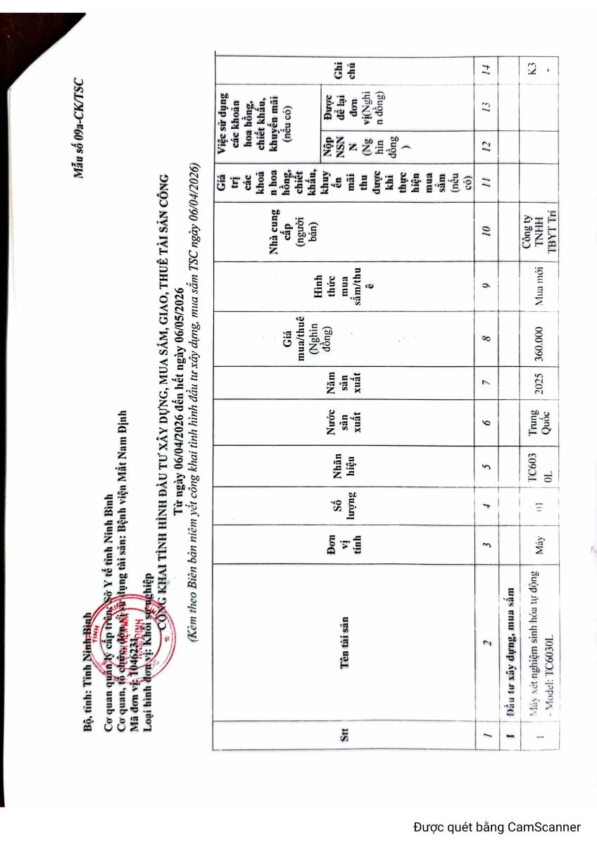 Công khai tình hình đầu tư mua sắm TSC năm 2026