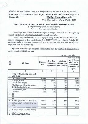 Công khai tình hình thực hiện dự toán thu chi năm 2025 quý 2