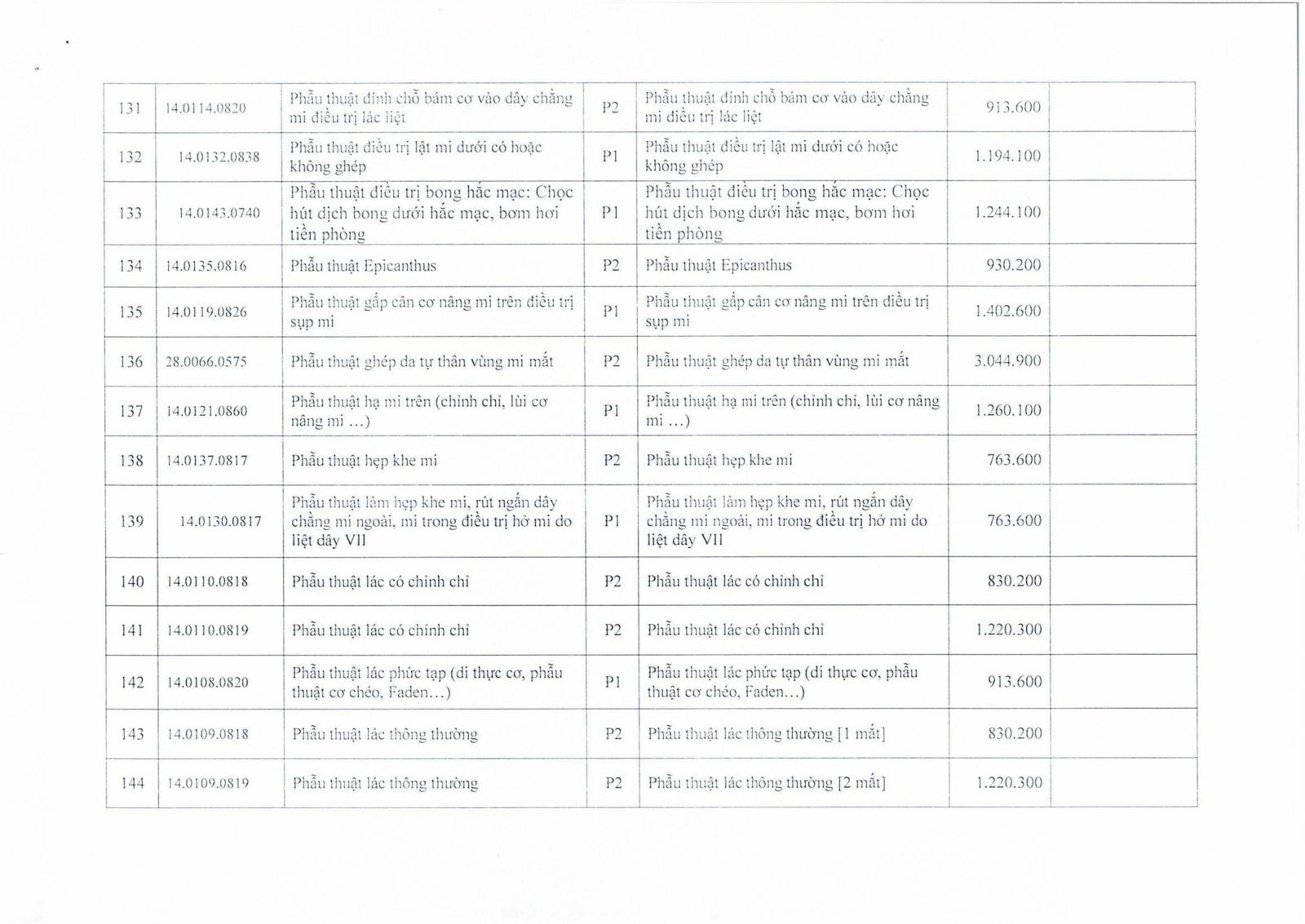 Quyết định 249/QĐ-BVMNĐ ngày 19 tháng 12 năm 2025 về việc ban hành giá cụ thể dịch vụ khám bệnh, chữa bệnh …