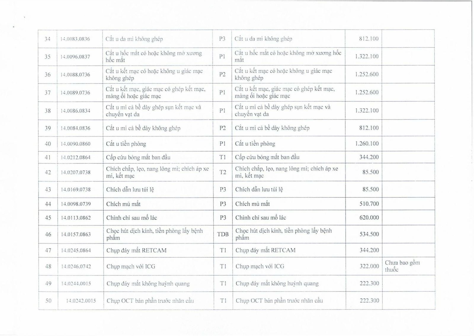 Quyết định 249/QĐ-BVMNĐ ngày 19 tháng 12 năm 2025 về việc ban hành giá cụ thể dịch vụ khám bệnh, chữa bệnh …