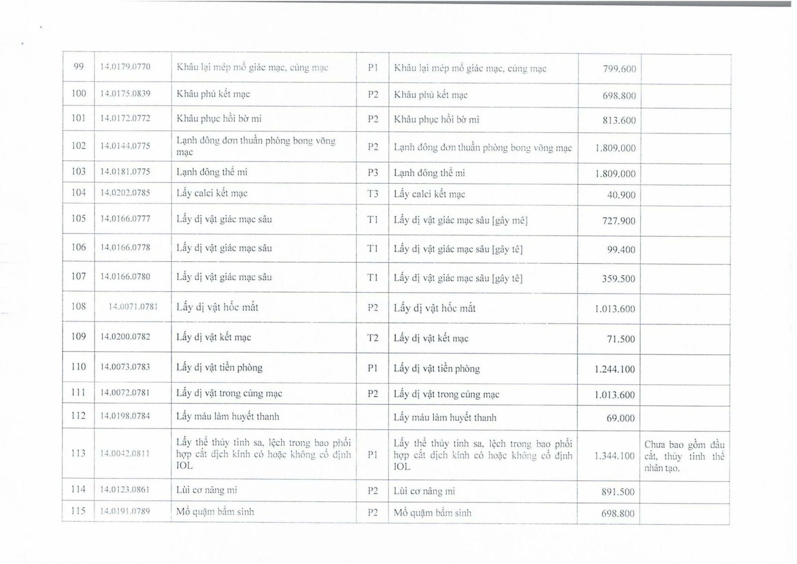 Quyết định 249/QĐ-BVMNĐ ngày 19 tháng 12 năm 2025 về việc ban hành giá cụ thể dịch vụ khám bệnh, chữa bệnh …