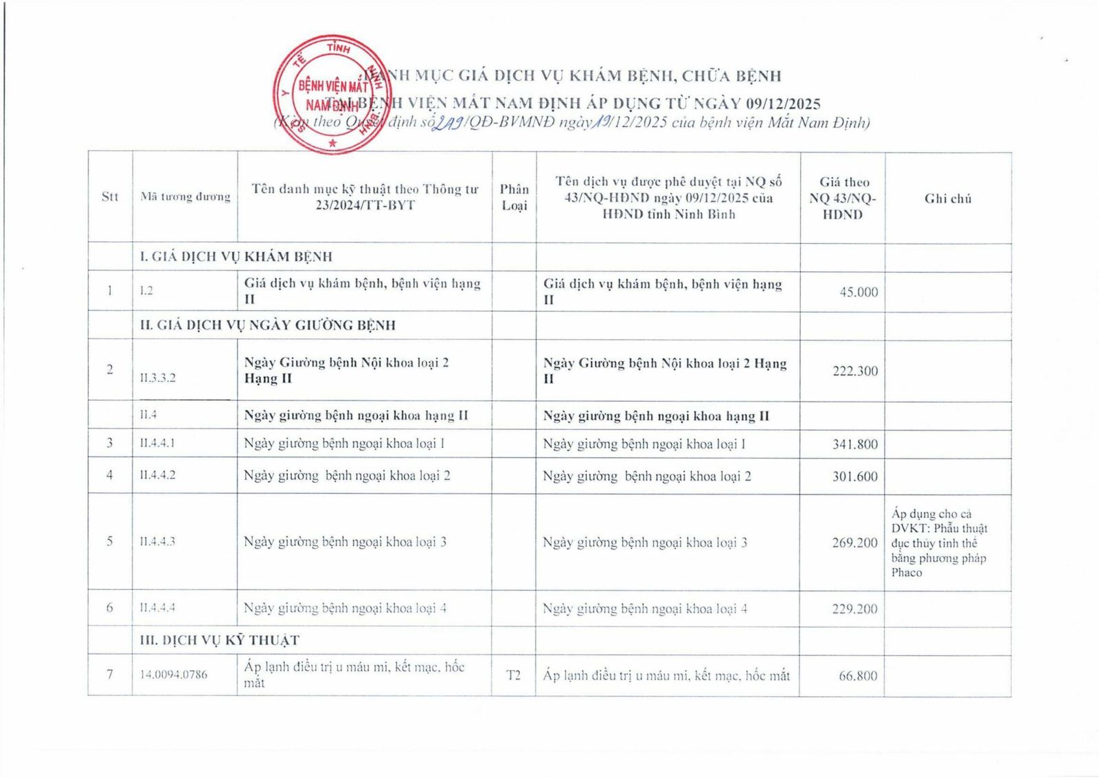 Quyết định 249/QĐ-BVMNĐ ngày 19 tháng 12 năm 2025 về việc ban hành giá cụ thể dịch vụ khám bệnh, chữa bệnh …