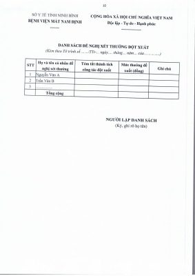 Quyết định Ban hành Quy chế thực hiện chế độ tiền thưởng