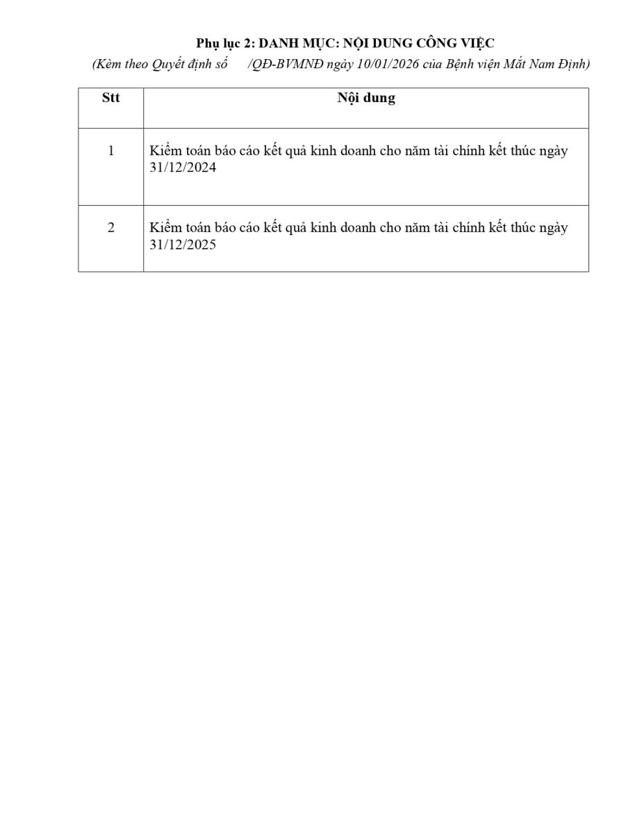 Quyết định V/v phê duyệt KHLCNT dự toán: thuê dịch vụ kiểm toán báo cáo kết quả kinh doanh năm 2024 và năm 2025