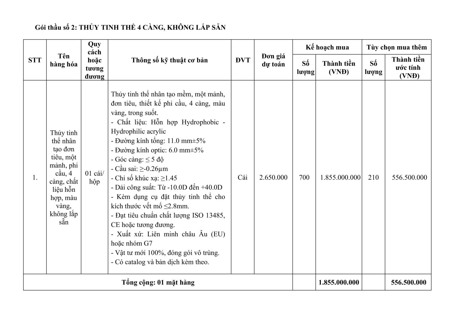 Quyết định Vv phê duyệt dự toán gói thầu: Mua vật tư y tế sử dụng thường xuyên năm 2026 của bệnh viện Mắt Nam Định
