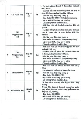 Yêu cầu báo giá VTYT sử dụng thường xuyên năm 2026 của bệnh viện Mắt Nam Định