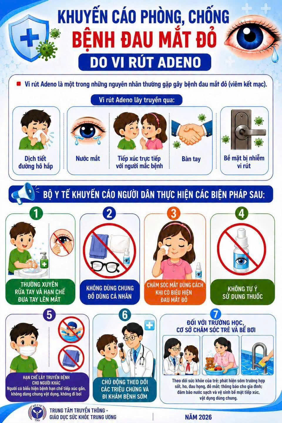 ADENOVIRUS GÂY BỆNH ĐAU MẮT ĐỎ VÀ CÁC BIỆN PHÁP PHÒNG TRÁNH